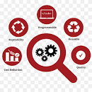 Testing & Quality Professional Program icon